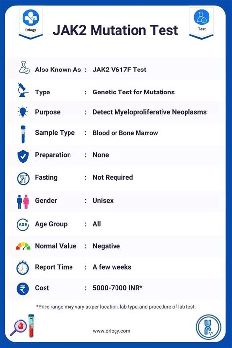 jak2 mutation test price philippines|Jak2 (janus Kinase 2) V617f Test .